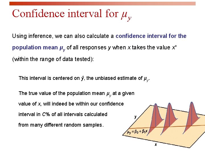 Confidence interval for µy Using inference, we can also calculate a confidence interval for