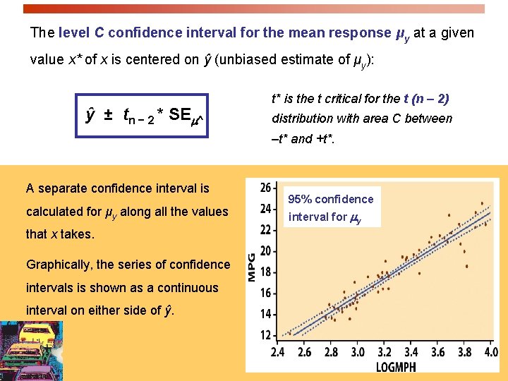 The level C confidence interval for the mean response μy at a given value