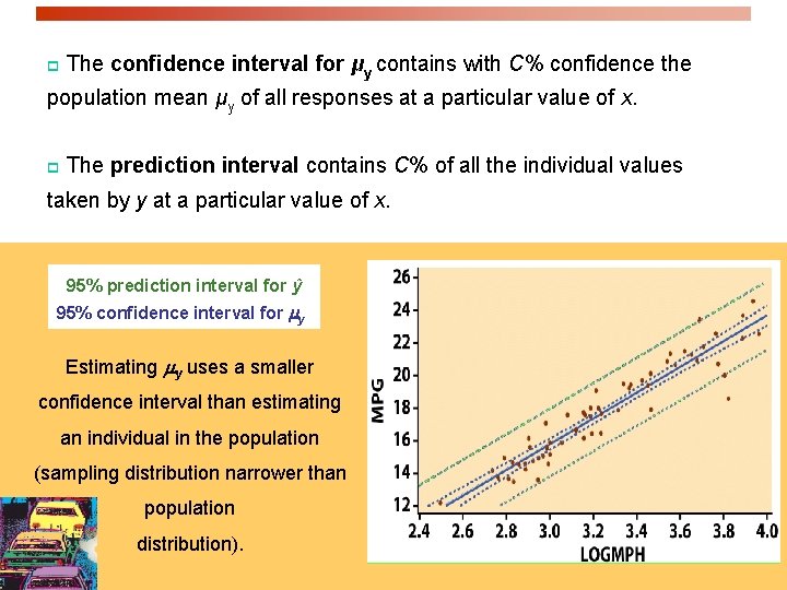 p The confidence interval for μy contains with C% confidence the population mean μy