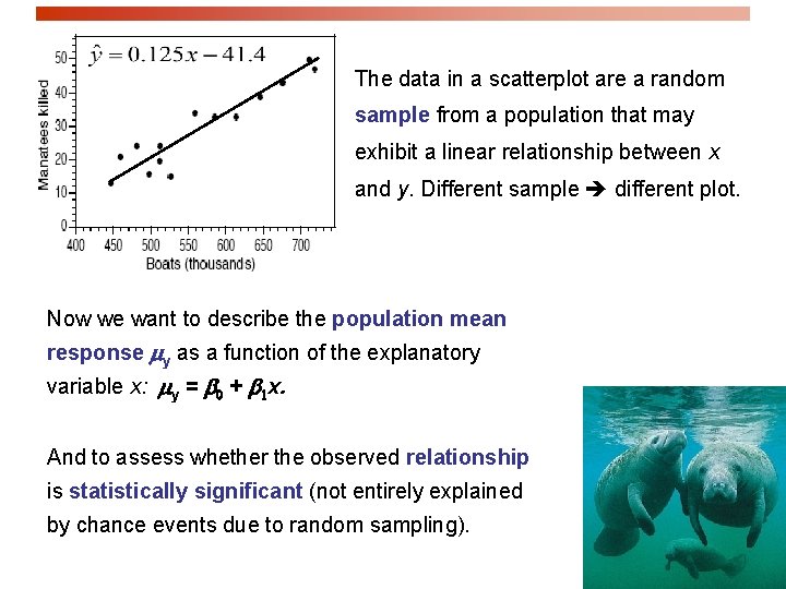 The data in a scatterplot are a random sample from a population that may