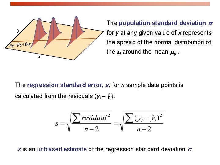 The population standard deviation s for y at any given value of x represents