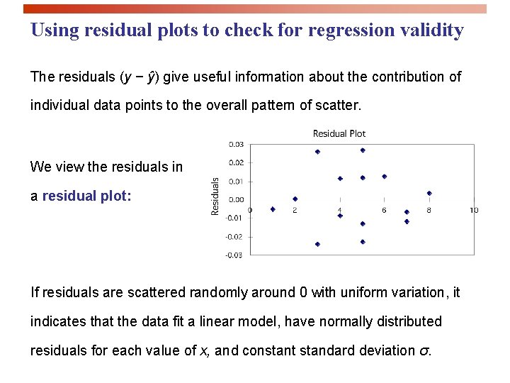 Using residual plots to check for regression validity The residuals (y − ŷ) give