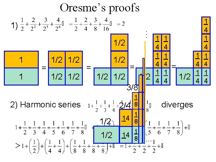 Oresme’s proofs 1) 1 1 1. . 4. 1 1/2 4 4 4 1