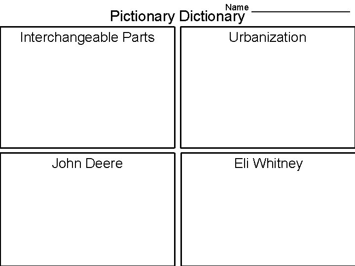 Industrial Revolution Pictionary Dictionary Notes and Homework Name
