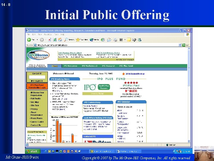 14 - 8 Initial Public Offering Mc. Graw-Hill/Irwin Copyright © 2007 by The Mc.