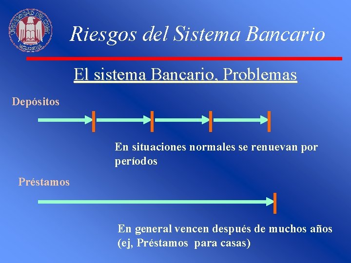 Riesgos del Sistema Bancario El sistema Bancario, Problemas Depósitos En situaciones normales se renuevan