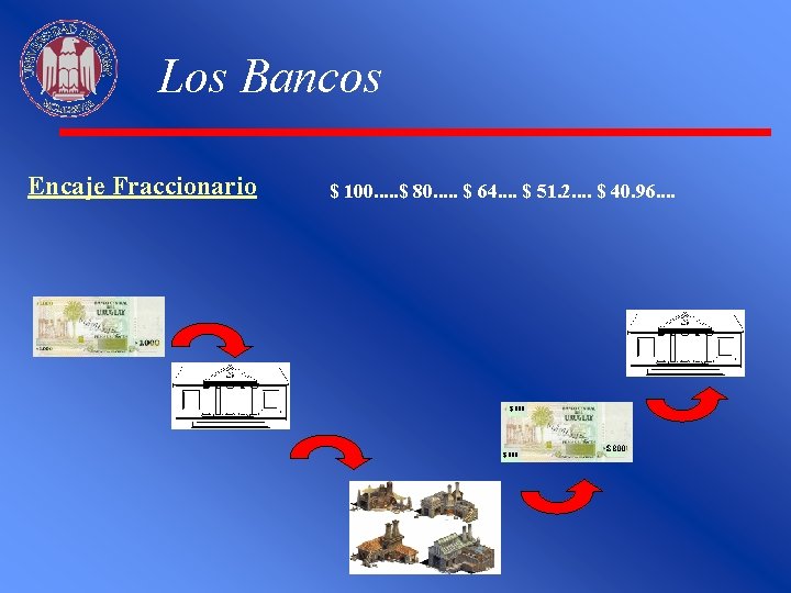 Los Bancos Encaje Fraccionario $ 100. . . $ 80. . . $ 64.