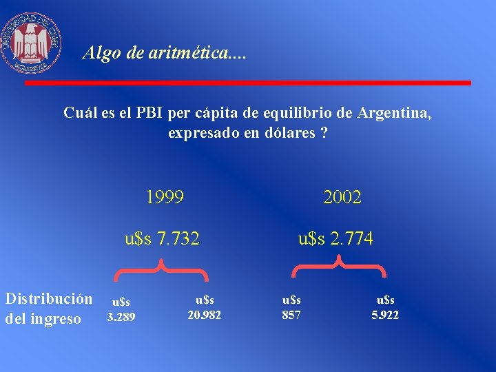 Algo de aritmética. . Cuál es el PBI per cápita de equilibrio de Argentina,