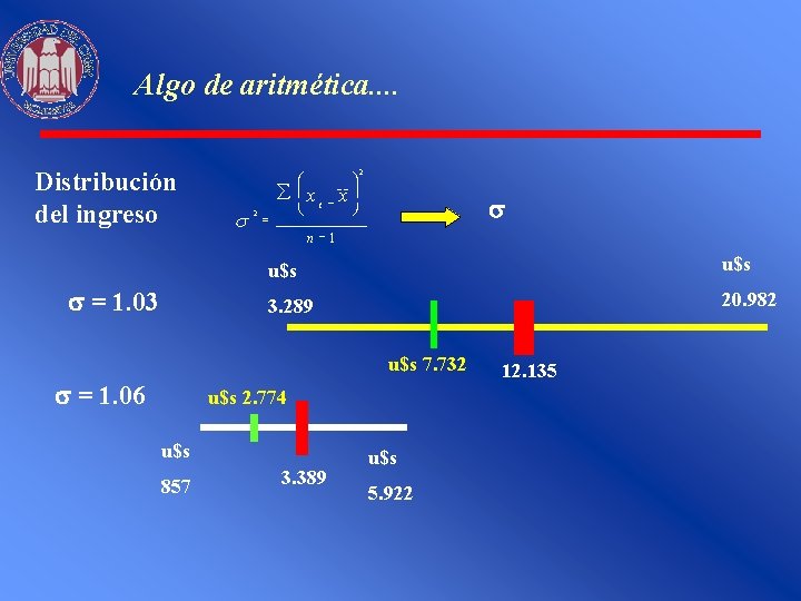 Algo de aritmética. . Distribución del ingreso = 1. 03 s æ ç è