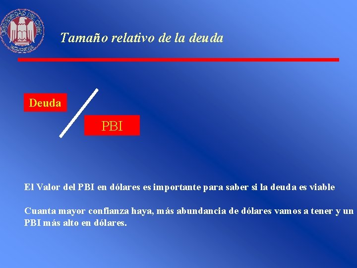 Tamaño relativo de la deuda Deuda PBI El Valor del PBI en dólares es