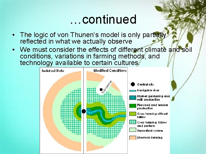 …continued • The logic of von Thunen’s model is only partially reflected in what