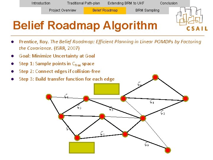 Introduction Traditional Path-plan Project Overview Extending BRM to UKF Belief Roadmap Conclusion BRM Sampling