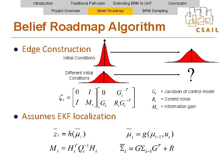 Introduction Traditional Path-plan Project Overview Extending BRM to UKF Belief Roadmap Conclusion BRM Sampling