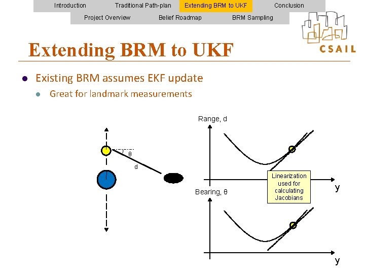 Introduction Traditional Path-plan Project Overview Extending BRM to UKF Belief Roadmap Conclusion BRM Sampling