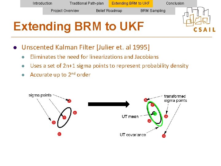 Introduction Traditional Path-plan Project Overview Extending BRM to UKF Belief Roadmap Conclusion BRM Sampling