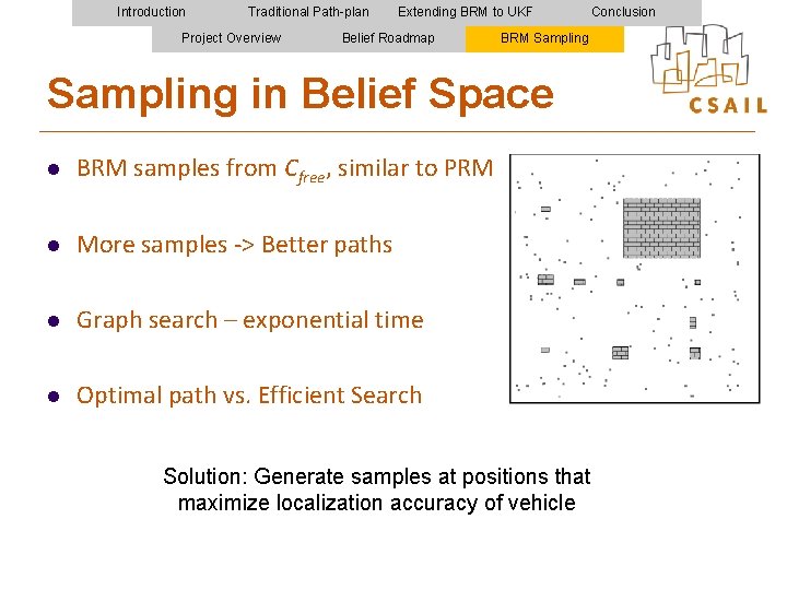 Introduction Traditional Path-plan Project Overview Extending BRM to UKF Belief Roadmap Conclusion BRM Sampling