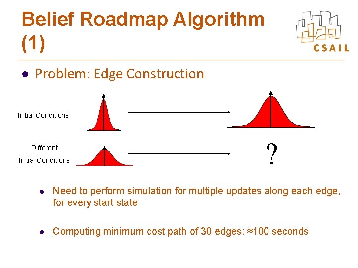 Belief Roadmap Algorithm (1) l Problem: Edge Construction Initial Conditions Different Initial Conditions ?