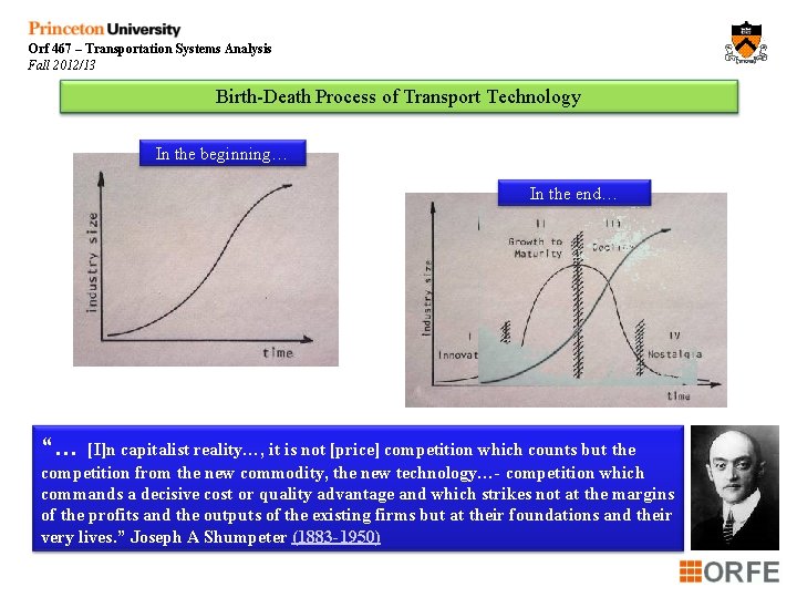 Orf 467 – Transportation Systems Analysis Fall 2012/13 Birth-Death Process of Transport Technology In