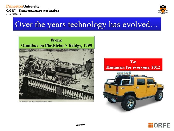 Orf 467 – Transportation Systems Analysis Fall 2012/13 Over the years technology has evolved…