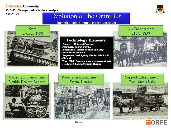 Orf 467 – Transportation Systems Analysis Fall 2012/13 Evolution of the Omni. Bus for