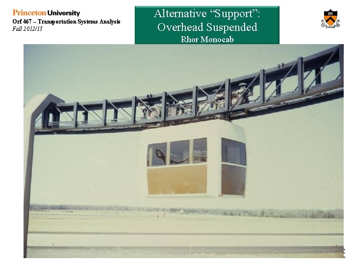 Orf 467 – Transportation Systems Analysis Fall 2012/13 Alternative “Support”: Overhead Suspended Rhor Monocab