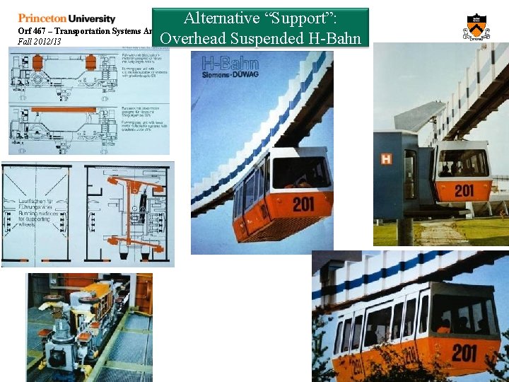 Alternative “Support”: Overhead Suspended H-Bahn Orf 467 – Transportation Systems Analysis Fall 2012/13 