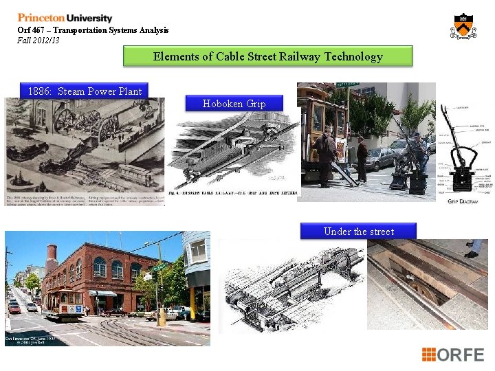 Orf 467 – Transportation Systems Analysis Fall 2012/13 Elements of Cable Street Railway Technology