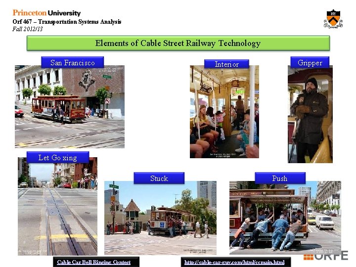 Orf 467 – Transportation Systems Analysis Fall 2012/13 Elements of Cable Street Railway Technology