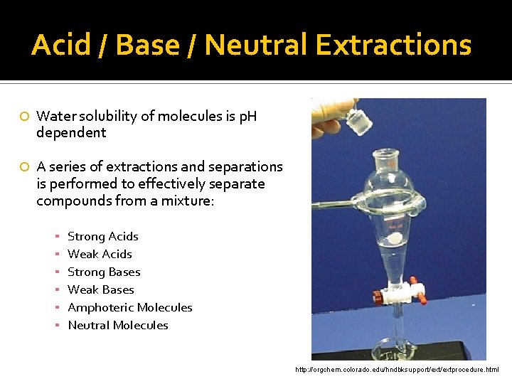 Acid / Base / Neutral Extractions Water solubility of molecules is p. H dependent