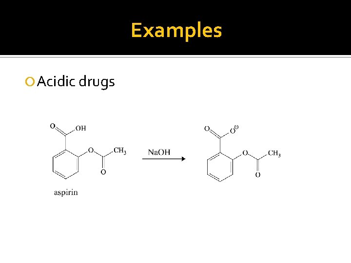 Examples Acidic drugs 