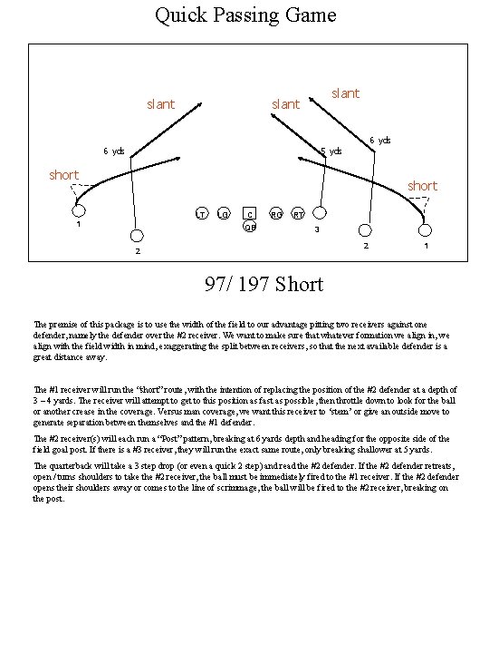 Quick Passing Game slant 6 yds 5 yds short LT 1 LG C QB