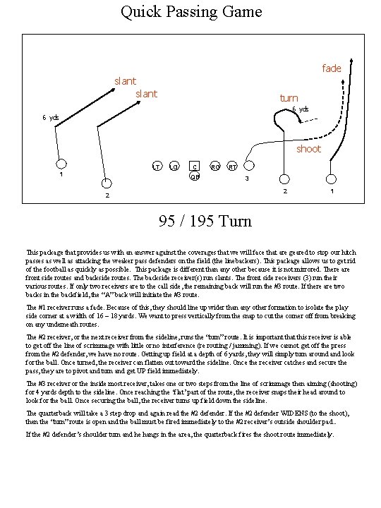 Quick Passing Game fade slant turn 6 yds shoot LT 1 LG C QB