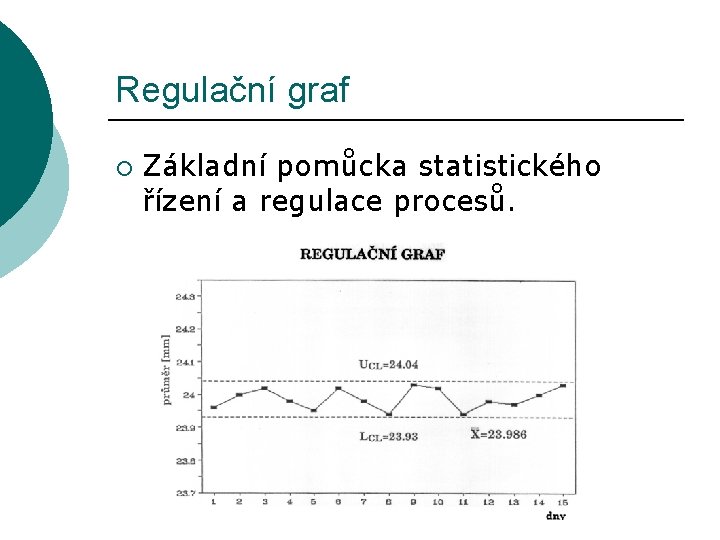 Regulační graf ¡ Základní pomůcka statistického řízení a regulace procesů. 