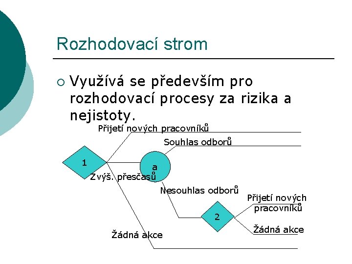 Rozhodovací strom ¡ Využívá se především pro rozhodovací procesy za rizika a nejistoty. Přijetí