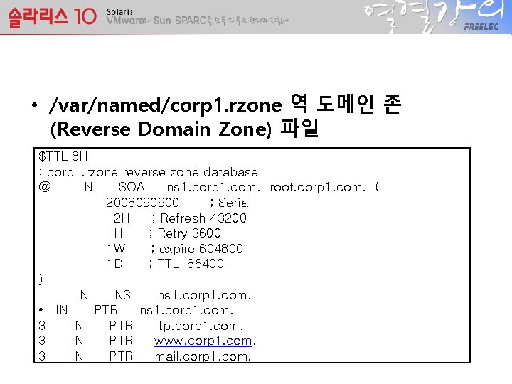  • /var/named/corp 1. rzone 역 도메인 존 (Reverse Domain Zone) 파일 $TTL 8