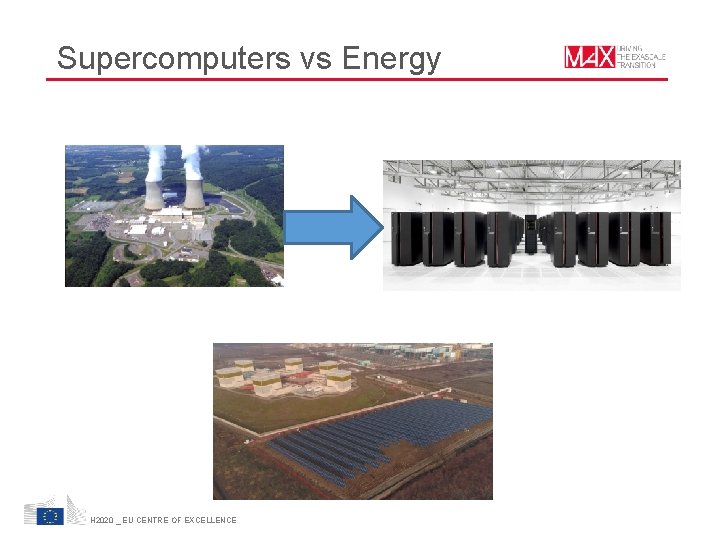 Supercomputers vs Energy H 2020 _ EU CENTRE OF EXCELLENCE Supercomputers vs Energy H 2020 _ EU CENTRE OF EXCELLENCE