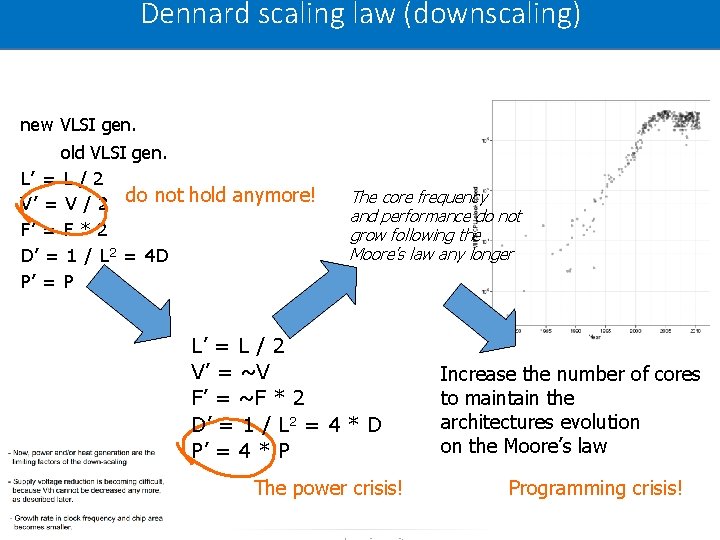 Dennard scaling law (downscaling) new VLSI gen. old VLSI gen. L’ = L / Dennard scaling law (downscaling) new VLSI gen. old VLSI gen. L’ = L /