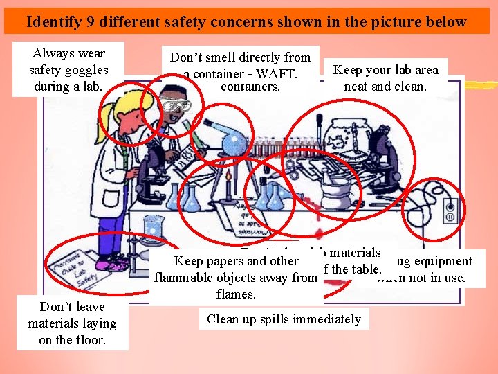 Identify 9 different safety concerns shown in the picture below Always wear safety goggles