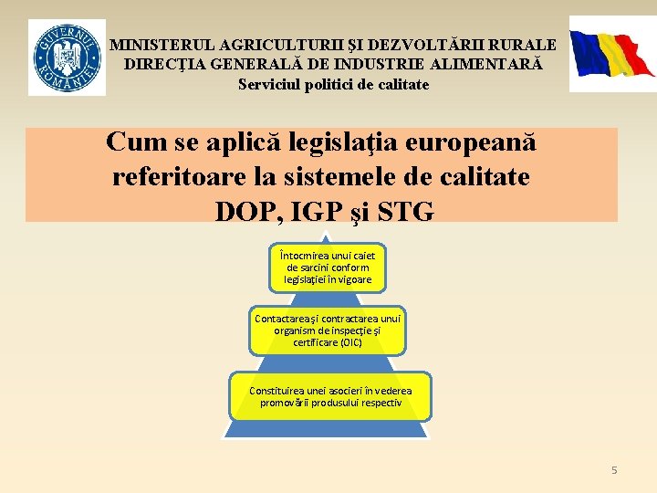 MINISTERUL AGRICULTURII ŞI DEZVOLTĂRII RURALE DIRECŢIA GENERALĂ DE INDUSTRIE ALIMENTARĂ Serviciul politici de calitate