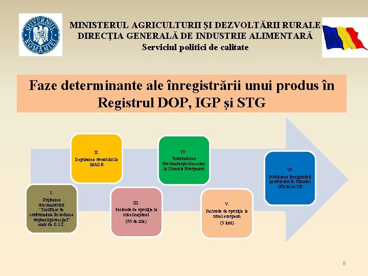 MINISTERUL AGRICULTURII ŞI DEZVOLTĂRII RURALE DIRECŢIA GENERALĂ DE INDUSTRIE ALIMENTARĂ Serviciul politici de calitate