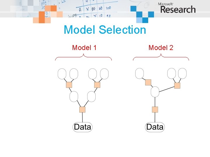 Model Selection Model 1 Model 2 