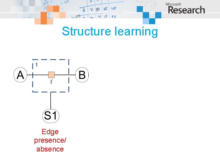 Structure learning Edge presence/ absence Edge type Variable presence/ absence 