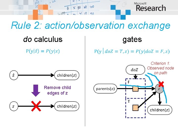 Rule 2: action/observation exchange do calculus gates Criterion 1: Observed node on path F