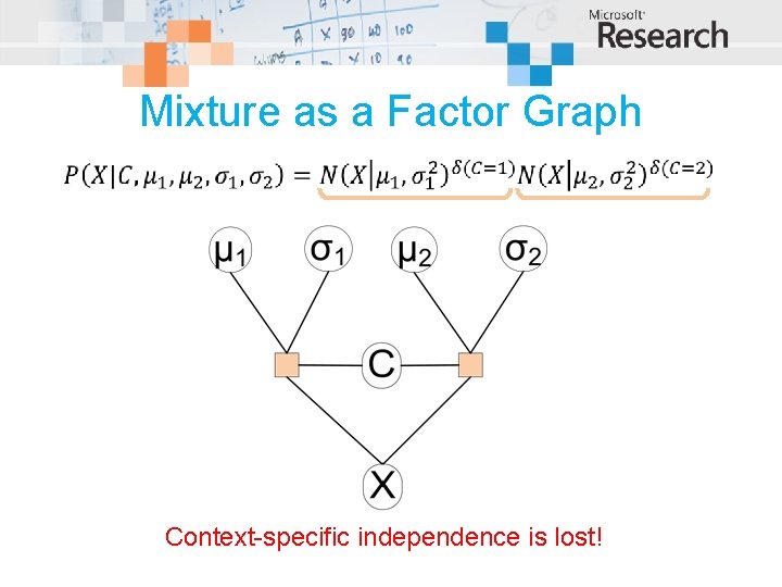 Mixture as a Factor Graph Context-specific independence is lost! 