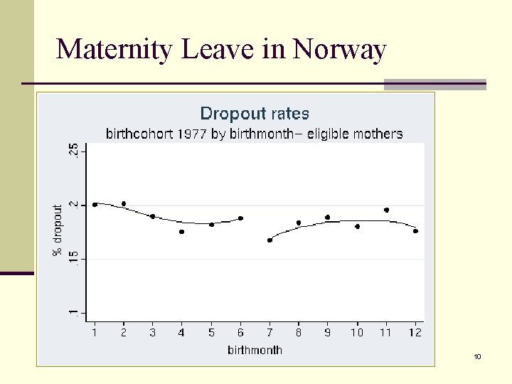 Maternity Leave in Norway 10 