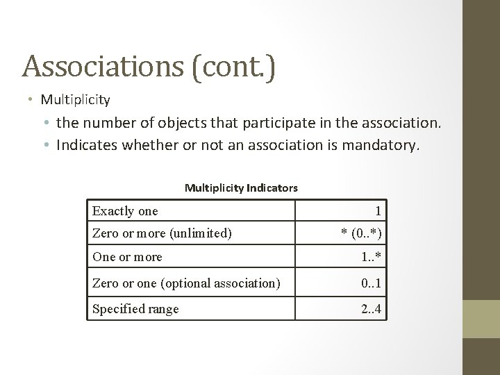 Associations (cont. ) • Multiplicity • the number of objects that participate in the