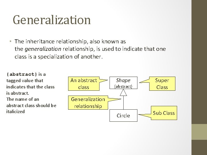 Generalization • The inheritance relationship, also known as the generalization relationship, is used to