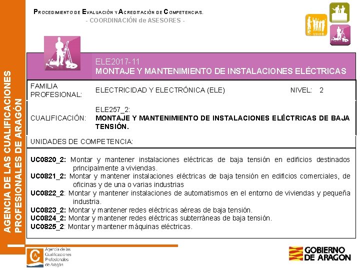 PROCEDIMIENTO DE EVALUACIÓN Y ACREDITACIÓN DE COMPETENCIAS. AGENCIA DE LAS CUALIFICACIONES PROFESIONALES DE ARAGÓN PROCEDIMIENTO DE EVALUACIÓN Y ACREDITACIÓN DE COMPETENCIAS. AGENCIA DE LAS CUALIFICACIONES PROFESIONALES DE ARAGÓN