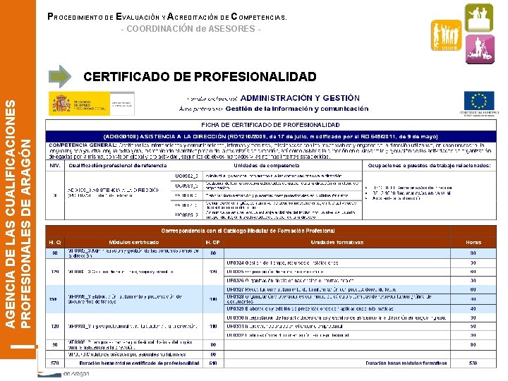 PROCEDIMIENTO DE EVALUACIÓN Y ACREDITACIÓN DE COMPETENCIAS. - COORDINACIÓN de ASESORES - AGENCIA DE PROCEDIMIENTO DE EVALUACIÓN Y ACREDITACIÓN DE COMPETENCIAS. - COORDINACIÓN de ASESORES - AGENCIA DE