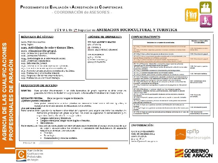 PROCEDIMIENTO DE EVALUACIÓN Y ACREDITACIÓN DE COMPETENCIAS. AGENCIA DE LAS CUALIFICACIONES PROFESIONALES DE ARAGÓN PROCEDIMIENTO DE EVALUACIÓN Y ACREDITACIÓN DE COMPETENCIAS. AGENCIA DE LAS CUALIFICACIONES PROFESIONALES DE ARAGÓN